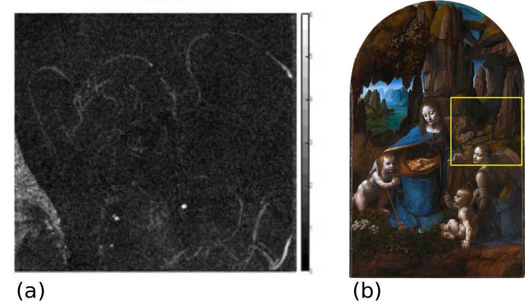 Example processed elemental maps